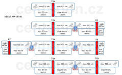 2-ant. systém Nexus AM 58 kHz