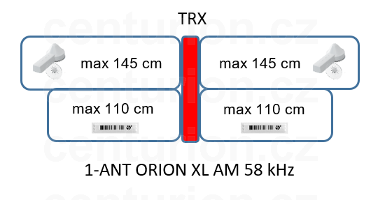 1-ant. systém Orion XL AM 58 kHz
