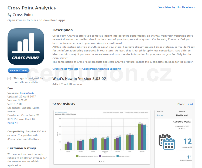 Online information system Analytics
