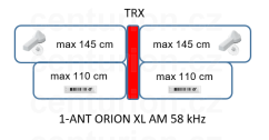 1-ant. systém Orion XL AM 58 kHz
