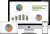 Analytics Cloud + mobil